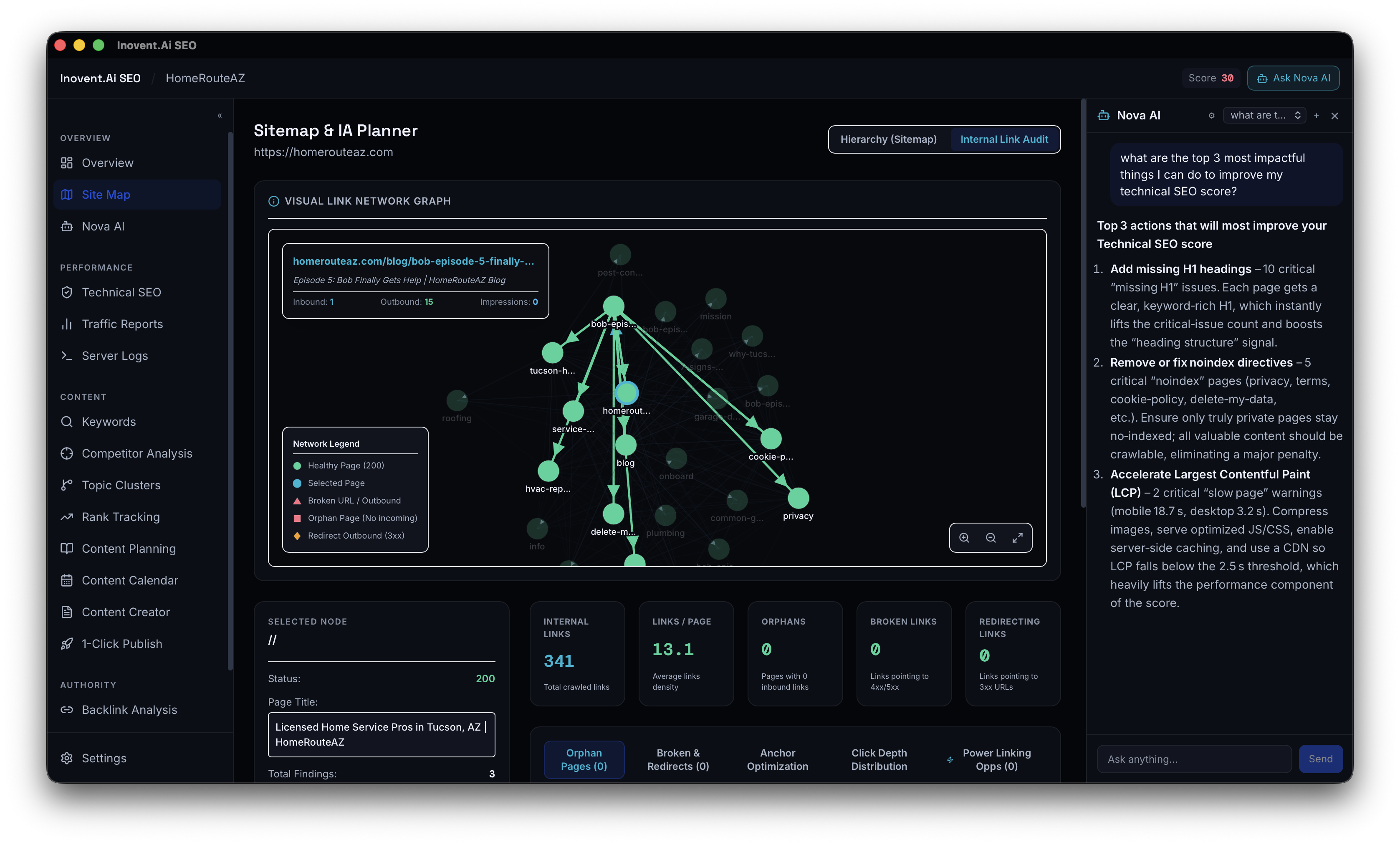 Internal link analysis view showing crawl-sourced link graph and gap detection