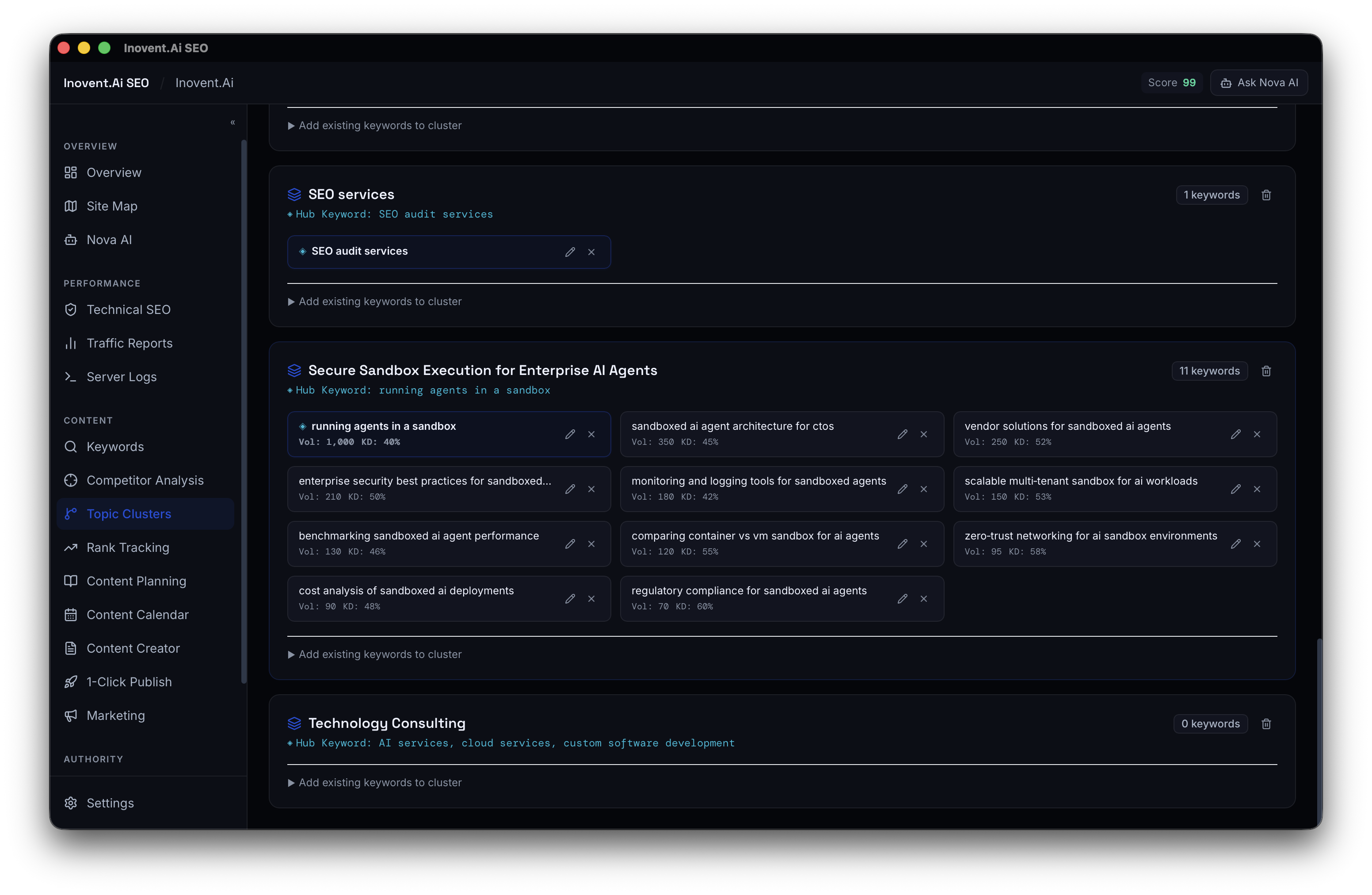 Topic cluster map showing hub keywords surrounded by spoke keywords with coverage indicators