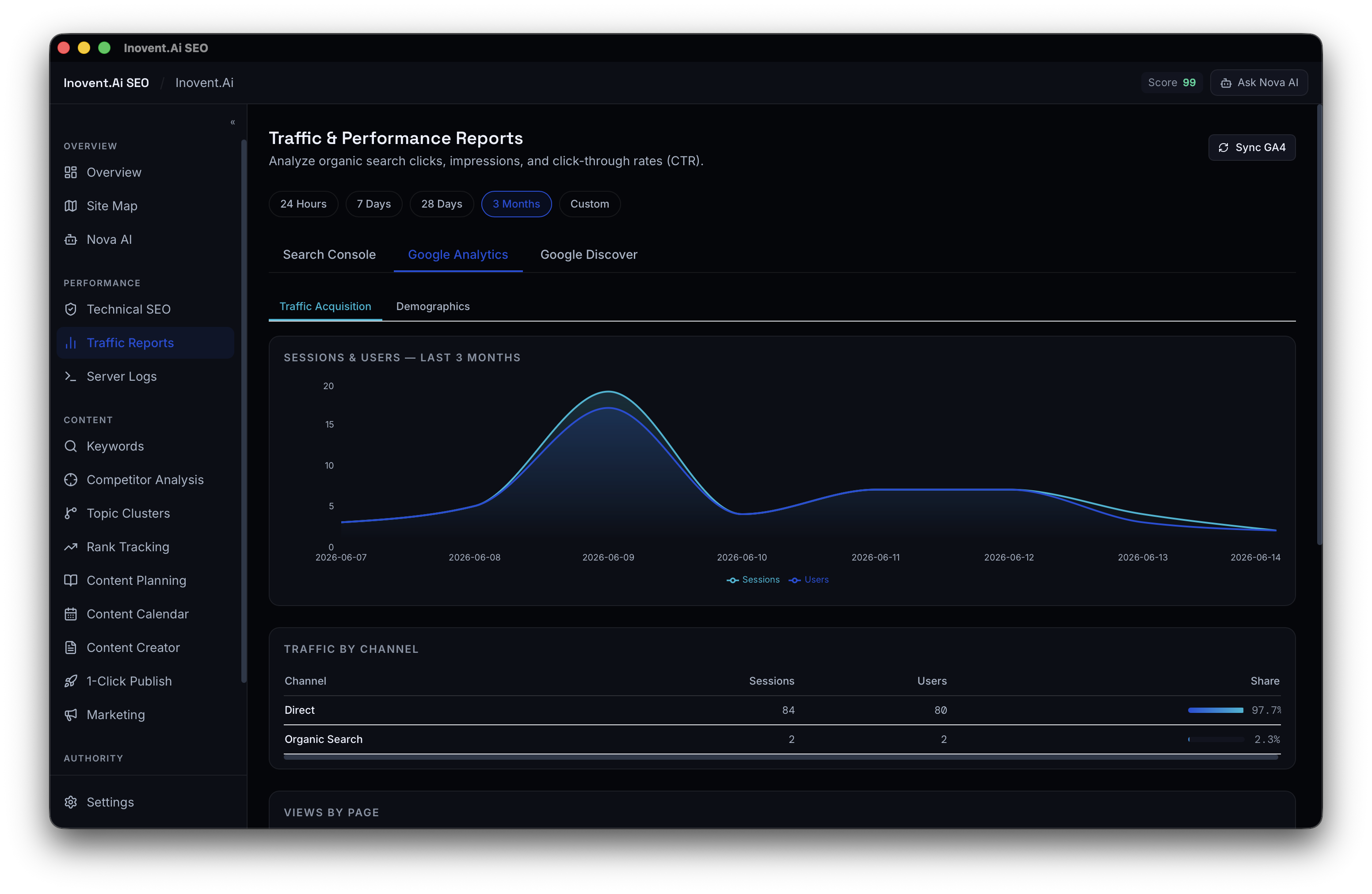 Traffic reporting dashboard combining Google Analytics 4 sessions and Search Console clicks in one view
